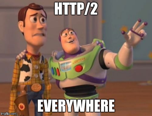 a solution is coming: multiplexing HTTP connections with HTTP/2